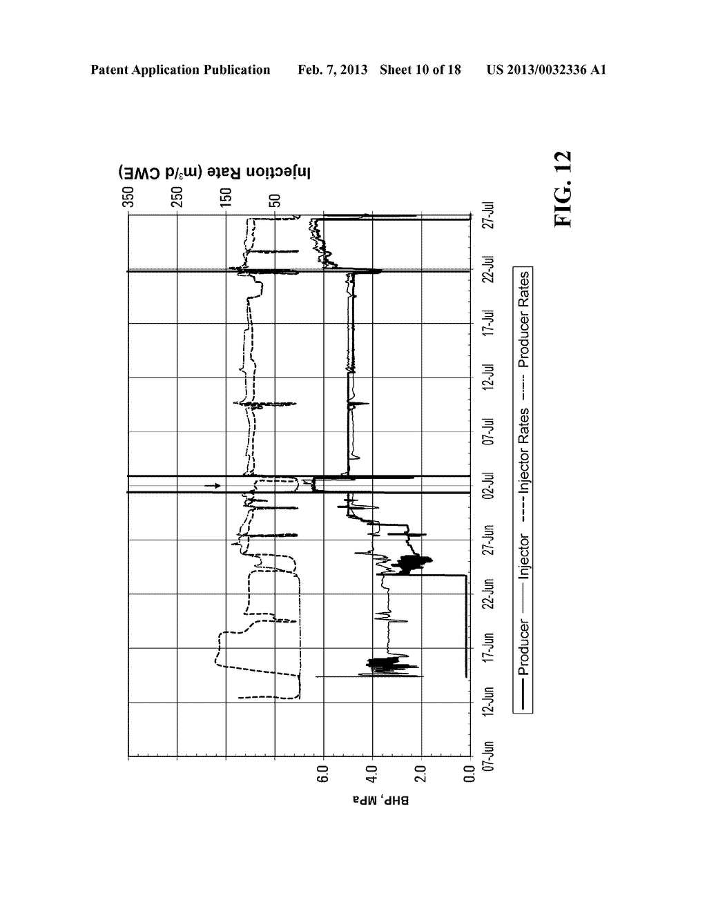 ESTABLISHING COMMUNICATION BETWEEN WELL PAIRS IN OIL SANDS BY DILATION     WITH STEAM OR WATER CIRCULATION AT ELEVATED PRESSURES - diagram, schematic, and image 11