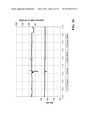 ESTABLISHING COMMUNICATION BETWEEN WELL PAIRS IN OIL SANDS BY DILATION     WITH STEAM OR WATER CIRCULATION AT ELEVATED PRESSURES diagram and image