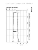 ESTABLISHING COMMUNICATION BETWEEN WELL PAIRS IN OIL SANDS BY DILATION     WITH STEAM OR WATER CIRCULATION AT ELEVATED PRESSURES diagram and image