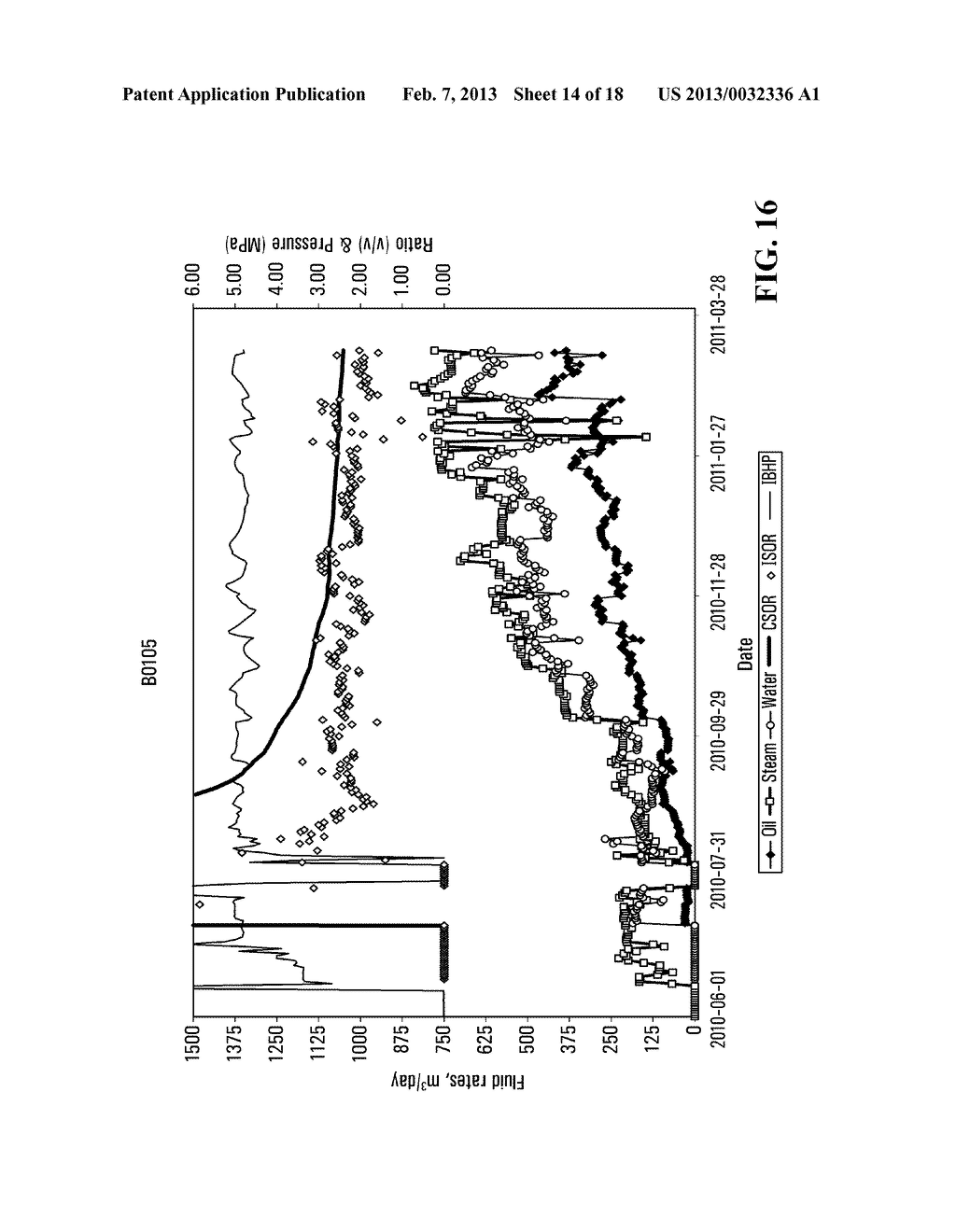 ESTABLISHING COMMUNICATION BETWEEN WELL PAIRS IN OIL SANDS BY DILATION     WITH STEAM OR WATER CIRCULATION AT ELEVATED PRESSURES - diagram, schematic, and image 15