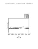 ESTABLISHING COMMUNICATION BETWEEN WELL PAIRS IN OIL SANDS BY DILATION     WITH STEAM OR WATER CIRCULATION AT ELEVATED PRESSURES diagram and image