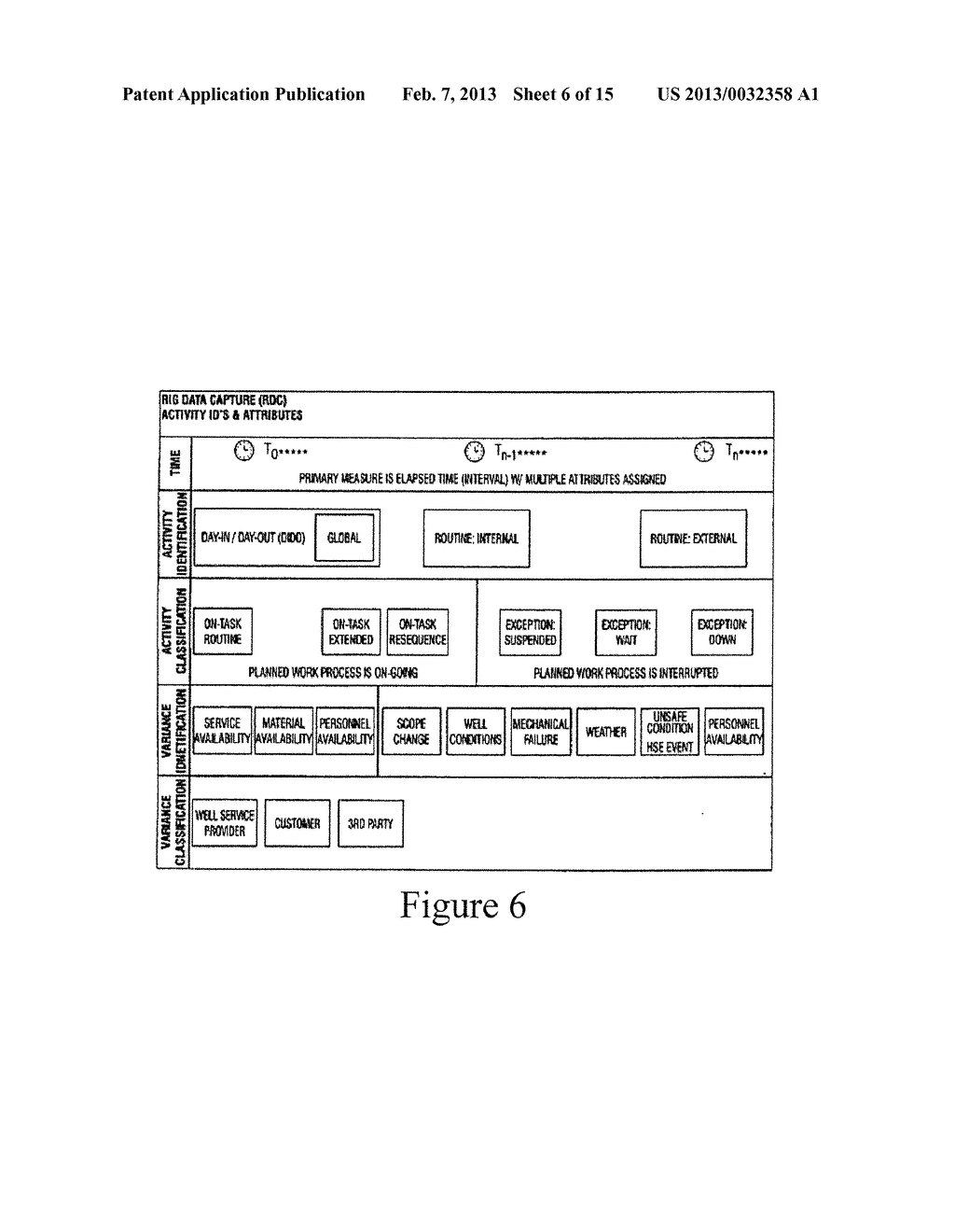 Method And System For Controlling A Well Service Rig Based On Load Data - diagram, schematic, and image 07