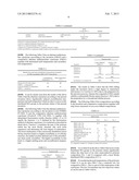 SEMICONDUCTIVE POLYMER COMPOSITION COMPRISING POLAR COPOLYMER diagram and image