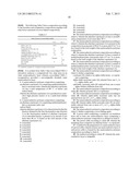 SEMICONDUCTIVE POLYMER COMPOSITION COMPRISING POLAR COPOLYMER diagram and image