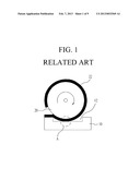 Method of Fabricating Cliche diagram and image