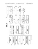 Process for Making Heat Stable Color Anodized Aluminum and Articles Formed     Thereby diagram and image