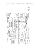 E-commerce platform for extending the use of proprietary transponders     and/or transponder accounts diagram and image