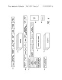 E-commerce platform for extending the use of proprietary transponders     and/or transponder accounts diagram and image