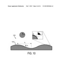 ARTICLES FOR MANIPULATING IMPINGING LIQUIDS AND METHODS OF MANUFACTURING     SAME diagram and image