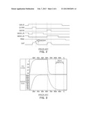 IMAGE SENSOR diagram and image