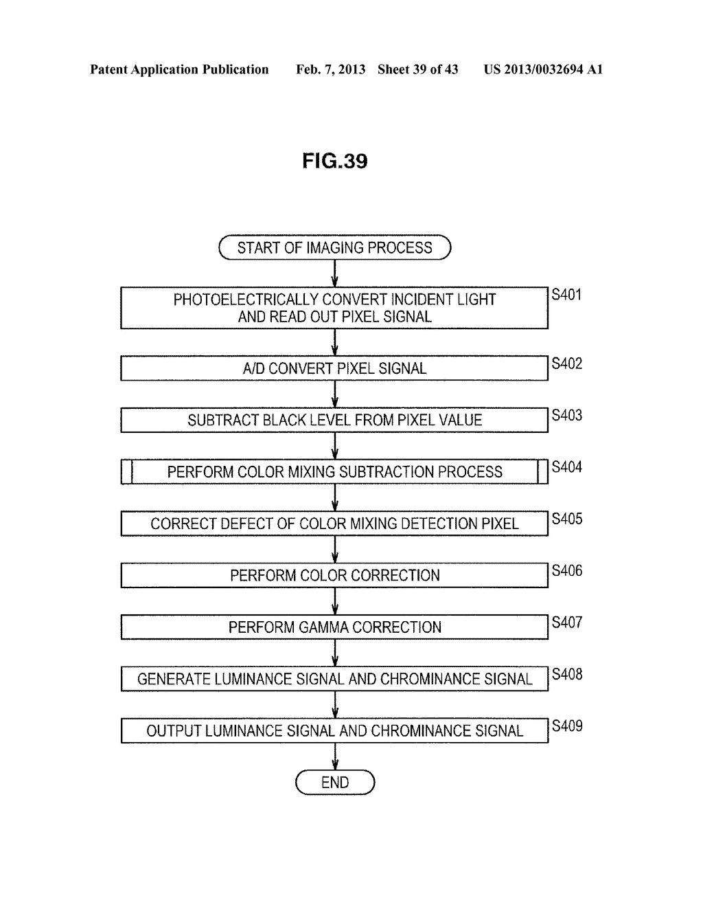 IMAGE SENSOR, IMAGING APPARATUS, AND IMAGING METHOD - diagram, schematic, and image 40