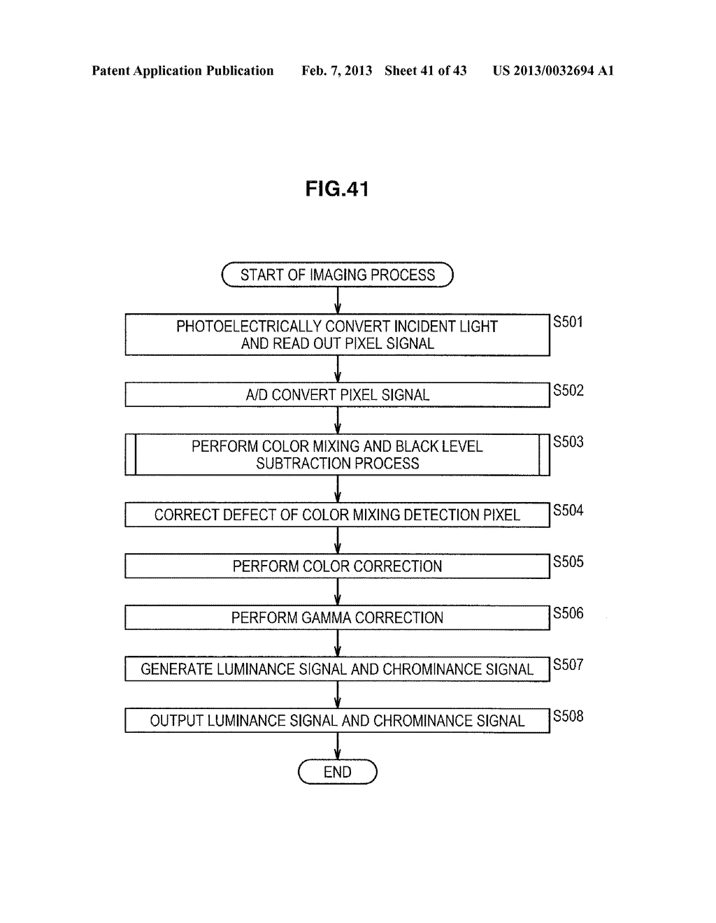 IMAGE SENSOR, IMAGING APPARATUS, AND IMAGING METHOD - diagram, schematic, and image 42