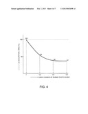 OPTICAL COUPLING DEVICE diagram and image