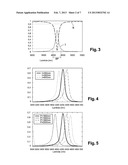 MONO- OR MULTIFREQUENCY OPTICAL FILTER, AND DETECTOR COMPRISING SUCH A     FILTER diagram and image