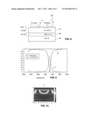 MONO- OR MULTIFREQUENCY OPTICAL FILTER, AND DETECTOR COMPRISING SUCH A     FILTER diagram and image