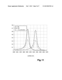 MONO- OR MULTIFREQUENCY OPTICAL FILTER, AND DETECTOR COMPRISING SUCH A     FILTER diagram and image