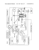 STEP-SCAN ION TRAP MASS SPECTROMETRY FOR HIGH SPEED PROTEOMICS diagram and image