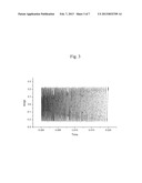 STEP-SCAN ION TRAP MASS SPECTROMETRY FOR HIGH SPEED PROTEOMICS diagram and image