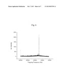 STEP-SCAN ION TRAP MASS SPECTROMETRY FOR HIGH SPEED PROTEOMICS diagram and image