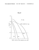 ELECTRON BEAM APPARATUS AND A DEVICE MANUFACTURING METHOD BY USING SAID     ELECTRON BEAM APPARATUS diagram and image