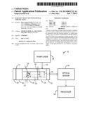 Radiation Detection With Optical Amplification diagram and image