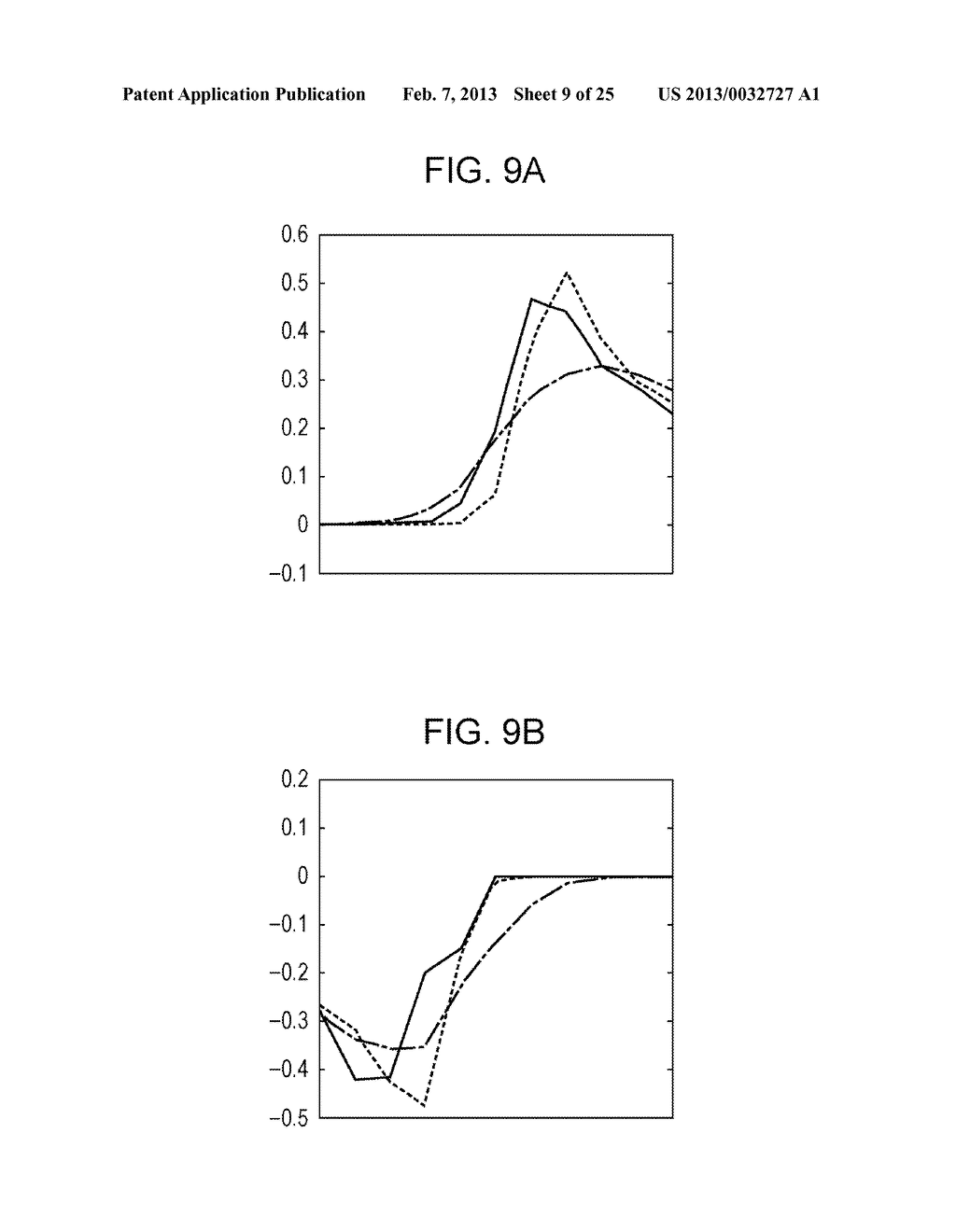 WAVEFRONT MEASURING APPARATUS, WAVEFRONT MEASURING METHOD, AND     COMPUTER-READABLE MEDIUM STORING PROGRAM - diagram, schematic, and image 10