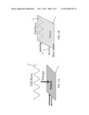 AHARONOV-BOHM SENSOR diagram and image