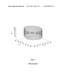 PRODUCTION OF MEV MICRO BEAMS OF PROTONS FOR MEDICAL APPLICATIONS diagram and image