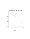 PRODUCTION OF MEV MICRO BEAMS OF PROTONS FOR MEDICAL APPLICATIONS diagram and image