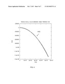 PRODUCTION OF MEV MICRO BEAMS OF PROTONS FOR MEDICAL APPLICATIONS diagram and image