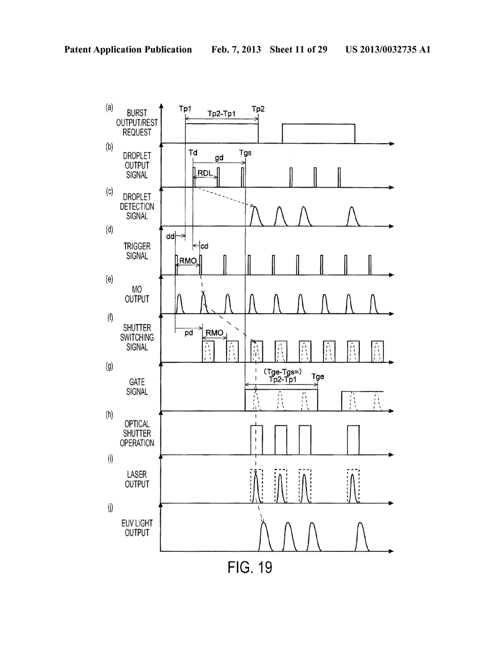 LASER APPARATUS AND EXTREME ULTRAVIOLET LIGHT GENERATION SYSTEM INCLUDING     THE LASER APPARATUS - diagram, schematic, and image 12