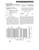 Systems and Methods for Monitoring Oil/Gas Separation Processes diagram and image