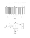 Systems and Methods for Monitoring Oil/Gas Separation Processes diagram and image