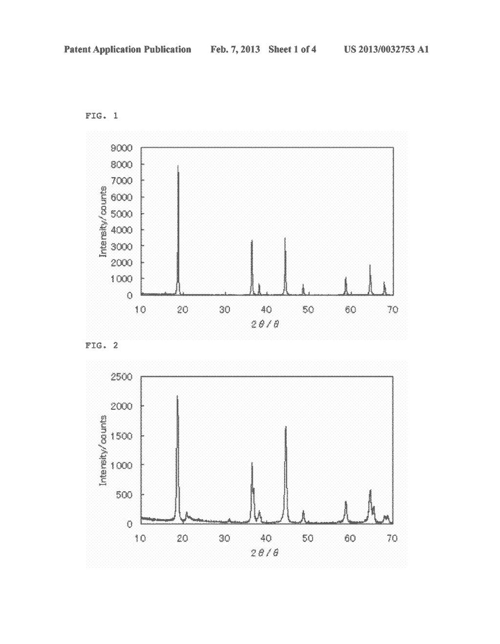 POSITIVE ELECTRODE ACTIVE SUBSTANCE PRECURSOR PARTICLES, POSITIVE     ELECTRODE ACTIVE SUBSTANCE PARTICLES AND NON-AQUEOUS ELECTROLYTE     SECONDARY BATTERY - diagram, schematic, and image 02