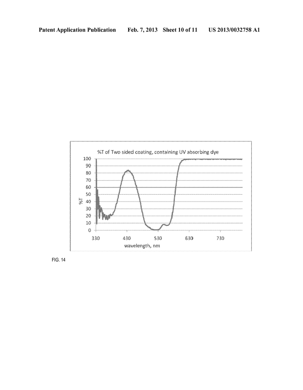 Optical Element for Correcting Color Blindness - diagram, schematic, and image 11