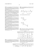 Optical Element for Correcting Color Blindness diagram and image