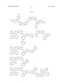 METAL COMPLEXES COMPRISING DIAZABENZIMIDAZOLOCARBENE LIGANDS AND THE USE     THEREOF IN OLEDS diagram and image