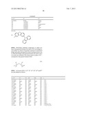 METAL COMPLEXES COMPRISING DIAZABENZIMIDAZOLOCARBENE LIGANDS AND THE USE     THEREOF IN OLEDS diagram and image