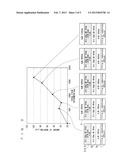 EPITAXIAL SUBSTRATE AND METHOD FOR MANUFACTURING EPITAXIAL SUBSTRATE diagram and image