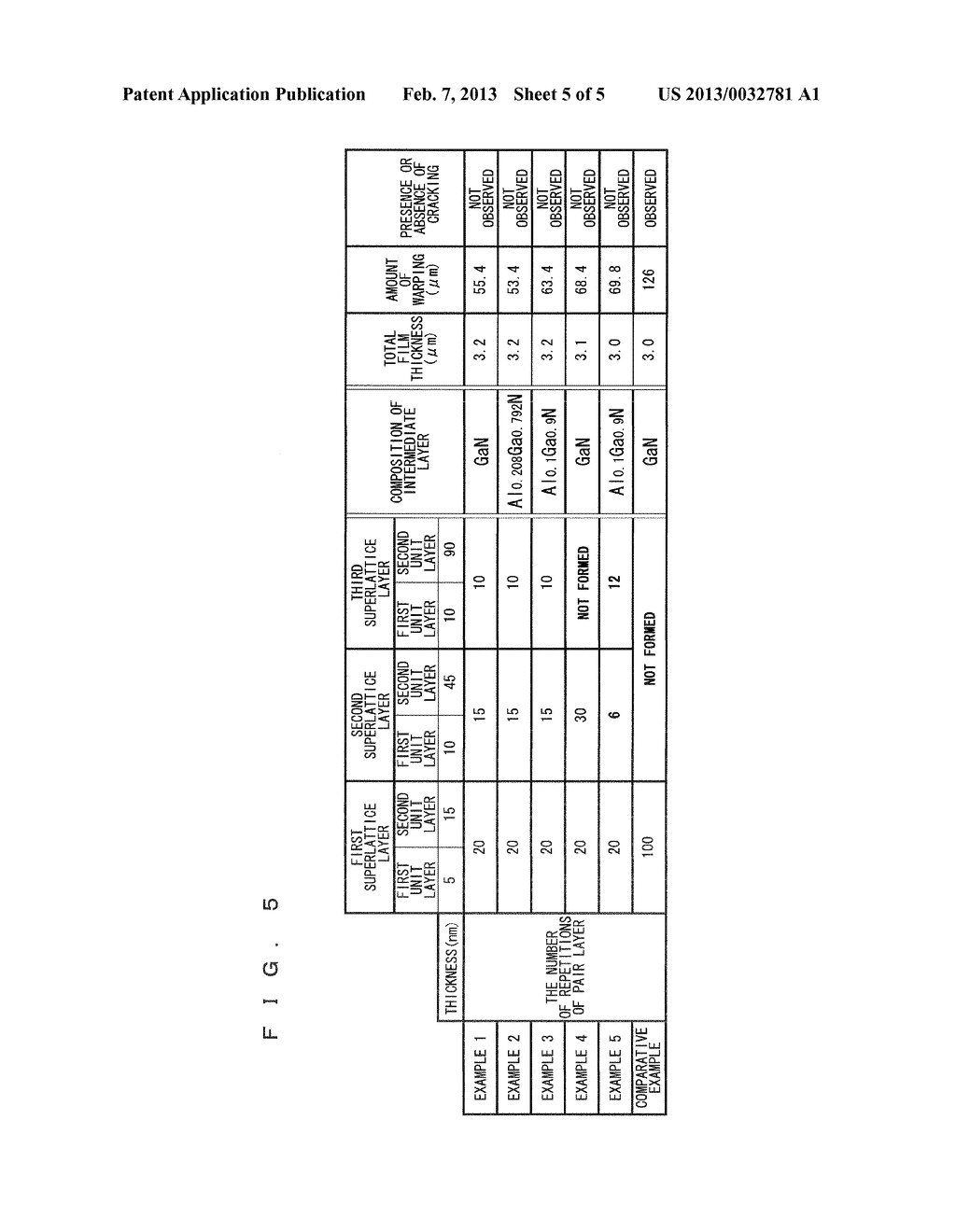 EPITAXIAL SUBSTRATE AND METHOD FOR MANUFACTURING EPITAXIAL SUBSTRATE - diagram, schematic, and image 06