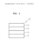 CARBAZOLE-BASED COMPOUND AND ORGANIC LIGHT-EMITTING DIODE COMPRISING THE     SAME diagram and image