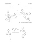 CARBAZOLE-BASED COMPOUND AND ORGANIC LIGHT-EMITTING DIODE COMPRISING THE     SAME diagram and image