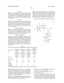 CARBAZOLE-BASED COMPOUND AND ORGANIC LIGHT-EMITTING DIODE COMPRISING THE     SAME diagram and image