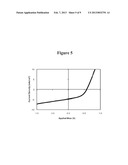 CONJUGATED POLYMERS HAVING AN IMINE GROUP AT THE INTRACHAIN ELECTRON DONOR     BRIDGEHEAD POSITION USEFUL IN ELECTRONIC DEVICES diagram and image