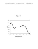 CONJUGATED POLYMERS HAVING AN IMINE GROUP AT THE INTRACHAIN ELECTRON DONOR     BRIDGEHEAD POSITION USEFUL IN ELECTRONIC DEVICES diagram and image