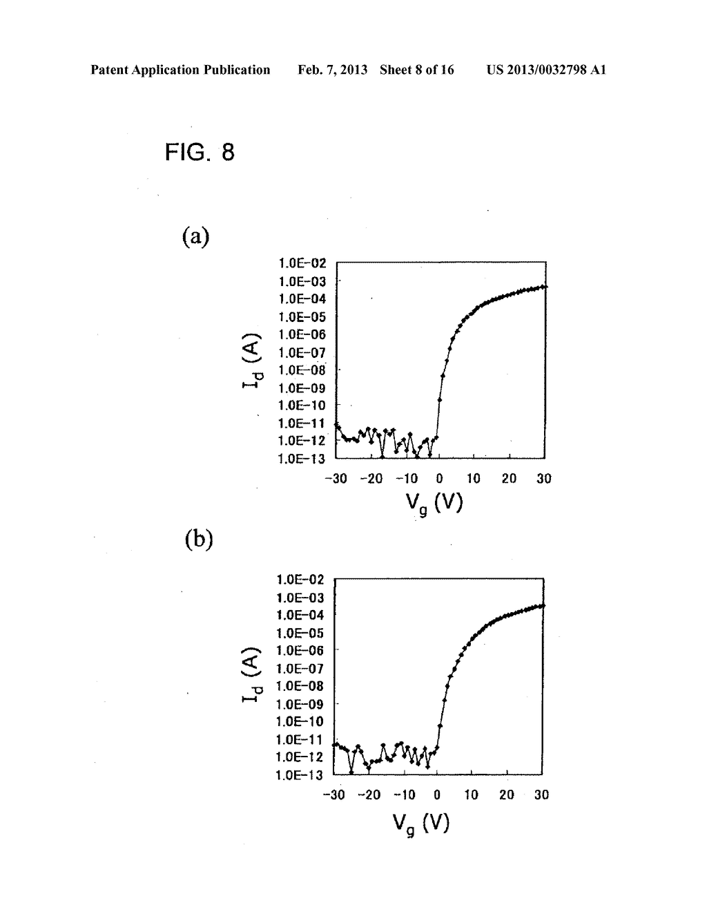 OXIDE FOR SEMICONDUCTOR LAYER OF THIN-FILM TRANSISTOR, SPUTTERING TARGET,     AND THIN-FILM TRANSISTOR - diagram, schematic, and image 09