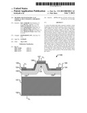 METHOD AND SYSTEM FOR A GAN VERTICAL JFET UTILIZING A REGROWN CHANNEL diagram and image