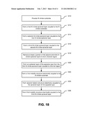 METHOD AND SYSTEM FOR A GAN VERTICAL JFET UTILIZING A REGROWN CHANNEL diagram and image