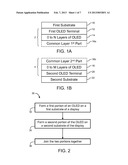 ORGANIC LIGHT EMITTING DIODE AND METHOD OF MANUFACTURING diagram and image