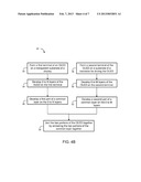 ORGANIC LIGHT EMITTING DIODE AND METHOD OF MANUFACTURING diagram and image